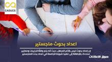 كادوكس CADUCS أفضل مراكز عمل الأبحاث العلمية