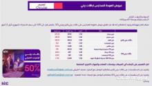 الإتصالات السعودية للالياف البصرية