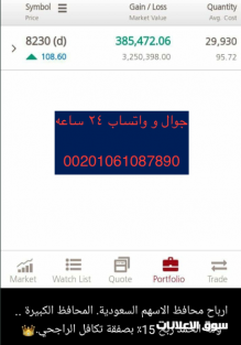 خدمات توصيات وادارة محافظ الاسهم السعودية والامريكية والعملات الفوركس باعلي ربح اسبوعي من مكتبنا بورصة بروس
