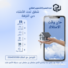 حان وقت امتلاك عقار خاص فيك