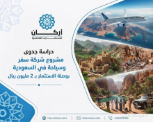 دراسة جدوى شركة سفر وسياحة
