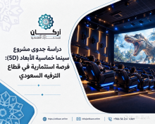 دراسة جدوى مشروع سينما خماسية الأبعاد في السعودية فرصة استثمارية واعدة